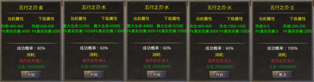 美杜莎传奇丨「五行神界」玩法大揭秘