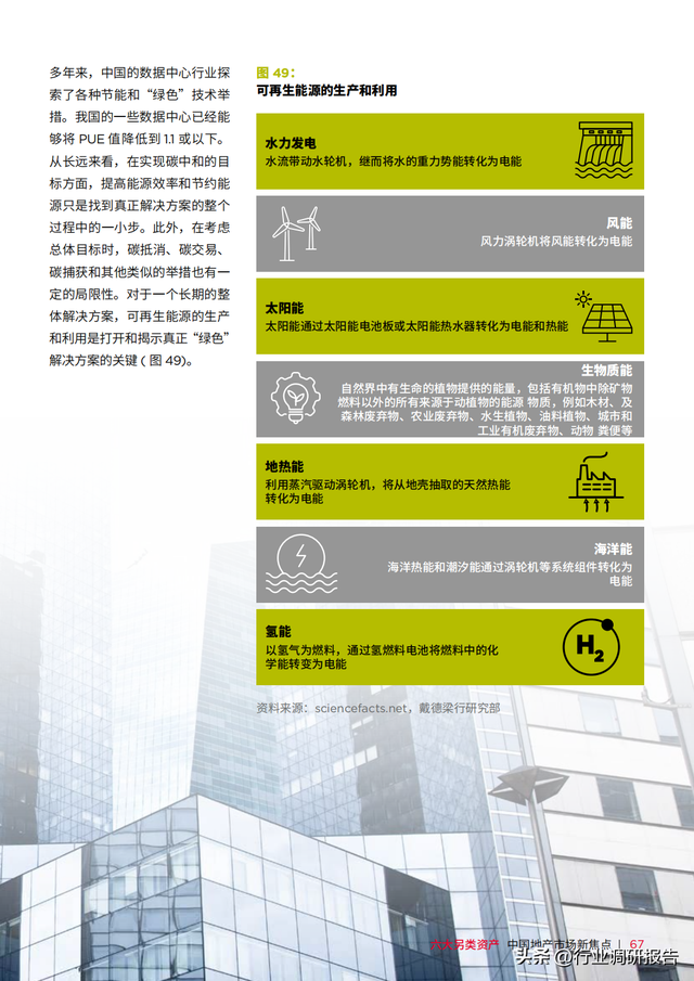 �������У��й��ز��г���ȱ��棨���������ʲ���