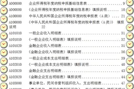 2023企业所得税汇算清缴手册！207页，附最新37张申报表填报说明图片
