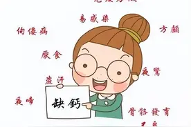 中老年人想补钙，却不知道吃什么样的钙片？图片