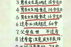 生日不能乱过，民间过生日的13个讲究，对照一下，你知道几个？图片
