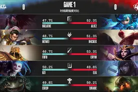 LOL-LPL：Uzi拿到复出后首胜，BLG 2-1惊险翻盘UP保留季后赛希望图片