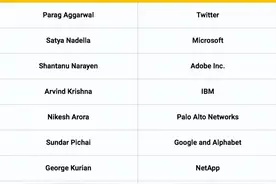世界正在重新编程，中国教育变革迎来新信号图片