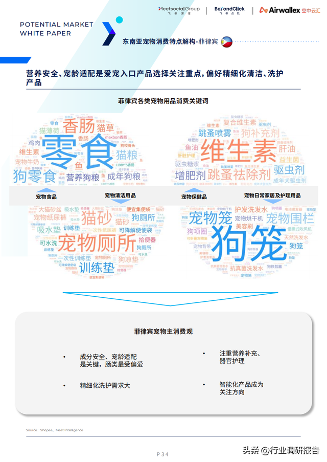 ȫ������г���Ƥ�飨15��������7���ص�������Ƽ������߷�����