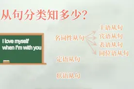 不知道什么是从句就别进了，我怕你看懂了图片