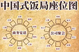 一张图解：中国式饭局座位安排与人情世故！值得我们去学习！图片