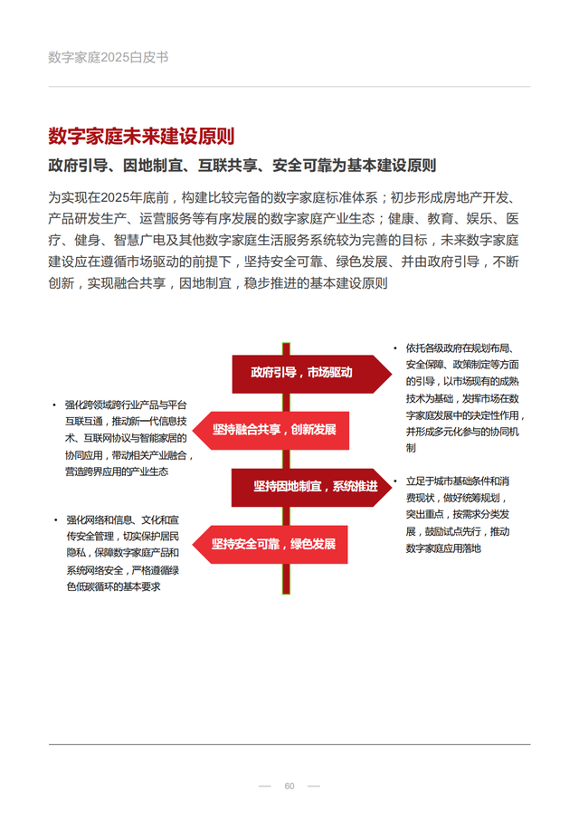 ּͥ2025չƤ飨û졢ǻܼҾӣ