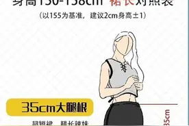 150-158的小个子看过来，最全穿搭“对照表”来了，照着穿太显高图片