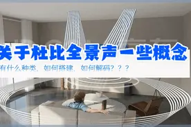什么是杜比全景声（Dolby Atmos），这次终于搞懂了图片