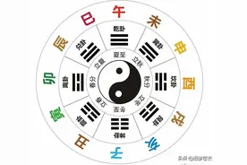 十二地支，“子”为首图片