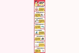 手机突然冒烟，吓坏课堂上的学生图片