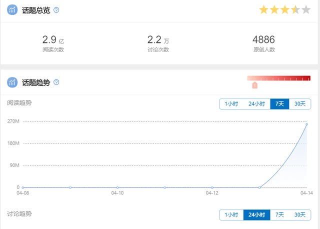dnf2.9中文版硬盘下载（凉了7年的快播）