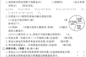 六（上）人教版数学黄冈360°定制（扇形统计图与数学广角）图片