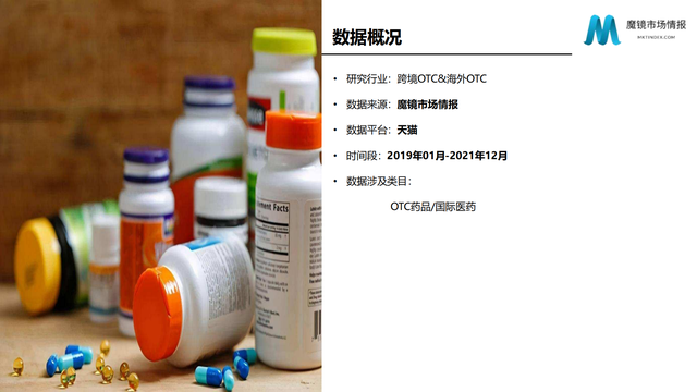 2022���й��󽡿���ҵ�о����棨�����ѡ������ơ���������������