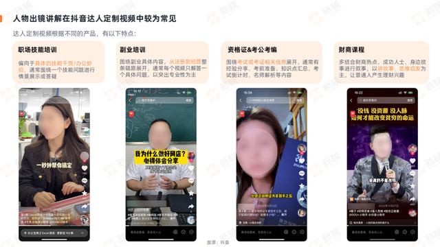 新榜2023在线职业教育社媒私域营销报告