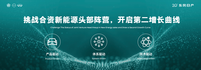 二十当打，不负热爱 东风日产发布“再创业计划”，开启人·车·生活新篇章