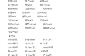 部编八年级语文下册：第一单元重点归纳 字音义形，默写，文学常识图片