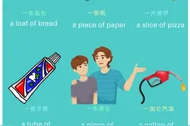 英语量词全掌握图片