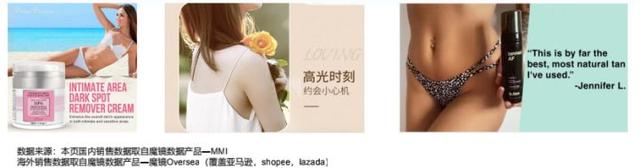 oneday身体乳有效果么