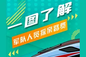 @全军战友，一图了解探亲休假路费问题，一次性说清楚！图片