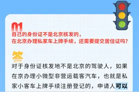 有问必答丨名下的私家车是外省号牌，想变更车身颜色需要将车开回原籍吗?图片