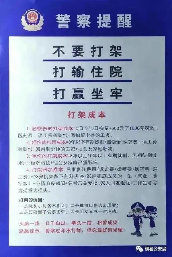 公安局发布2022年最新打架斗殴成本套餐！​（附:2022年最新伤情鉴定标准明细）