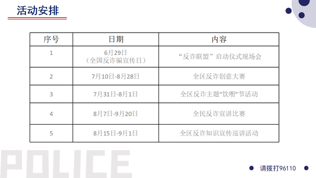 2021������թ���ϵ�л�߻�����-88P