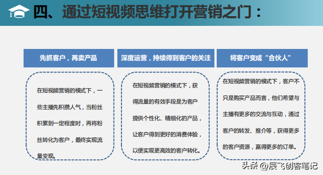 ����������Ƶ����Ӫ����˼·�������棬�����ղ�ѧϰ