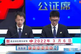 双色球第22024期开奖快讯：红球开2组同尾号+蓝球15图片