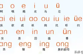 39个韵母分别是哪些？图片
