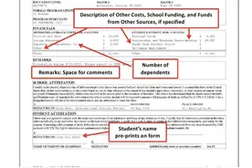美国留学必备！I-20 、F-1签证详细解析图片