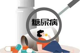 7个中成药，治疗糖尿病，提高血糖达标率，防治并发症，您要知道图片