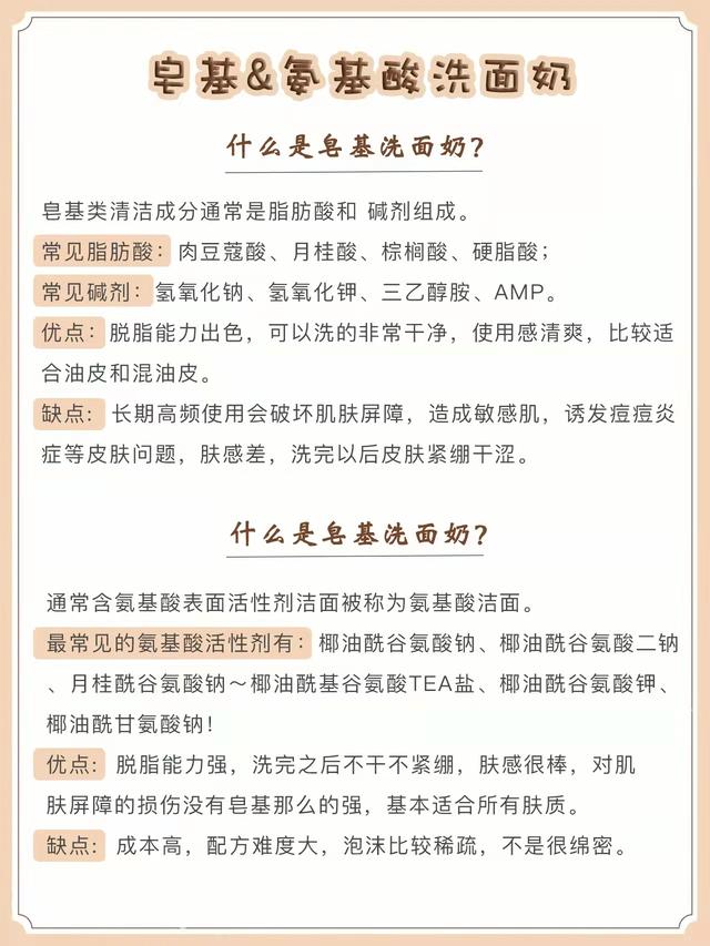 姘ㄥ熀閰稿拰鐨傚熀娲楅潰濂剁殑鍖哄埆锛佹垚鍒嗗ぇ绉戞櫘