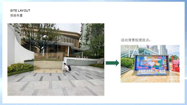 2022زĿҰݼƻ߻PPT