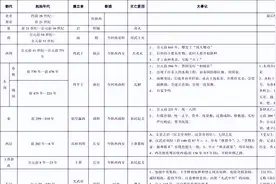 它们是中国古代最重要的三个省，得两个就能夺取天下图片