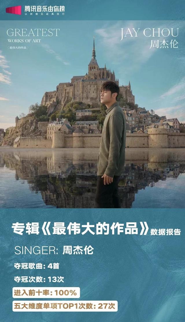 2020比较伤感的歌词,gai重提"别来沾边",psy.