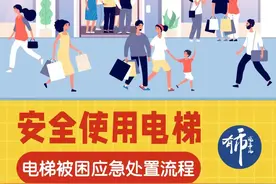 电梯被困怎么办？正确自救有方法图片