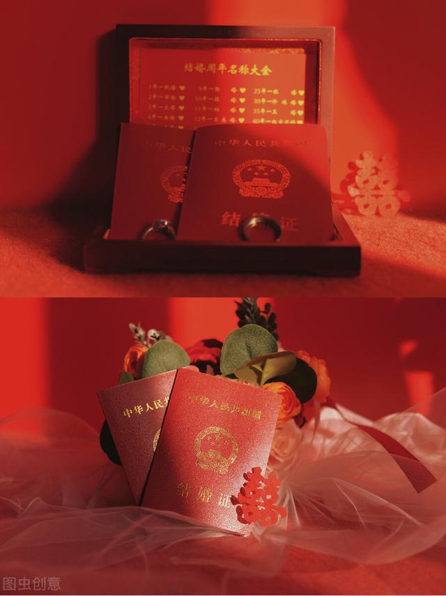 婚礼请柬怎么发？同事和领导要不要给，收好清单速速码住