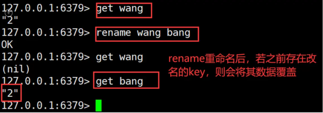 Java Redis配置与优化