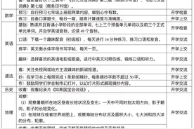 长春各中小学校陆续发布了开学时间安排，家长们千万不要错过！图片