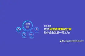 产品研发图纸管理系统解决方案图片