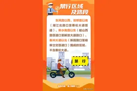 禁摩限摩，这些你有必要了解图片