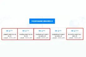 多家村镇银行爆雷，3000储户，12亿存款，人均40万，还能否支取图片