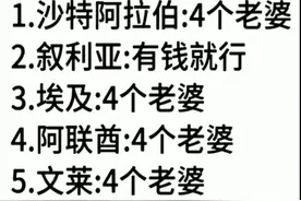 一夫多妻制的国家，终于有人整理好了，收藏起来看看吧图片