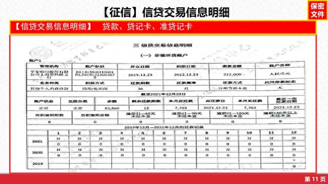 连续逾期简版的征信上会怎么写，读懂征信报告 配图05