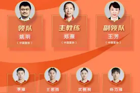 女篮世界杯开赛 新疆姑娘迪拉娜入选中国队参赛名单图片