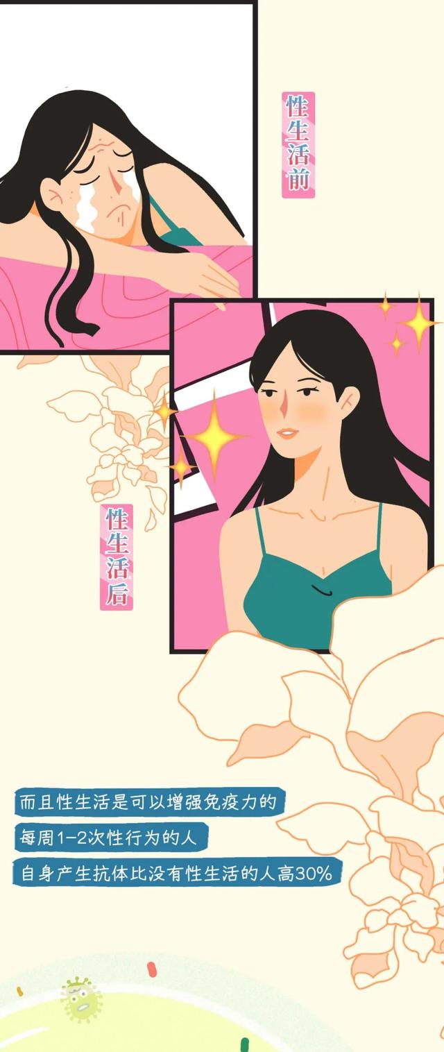 夫妻性生活与女性健康的关系被发现！适度同房女性能收获几大好处