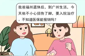 发生意外伤害异地就医，医保能报销吗？图片