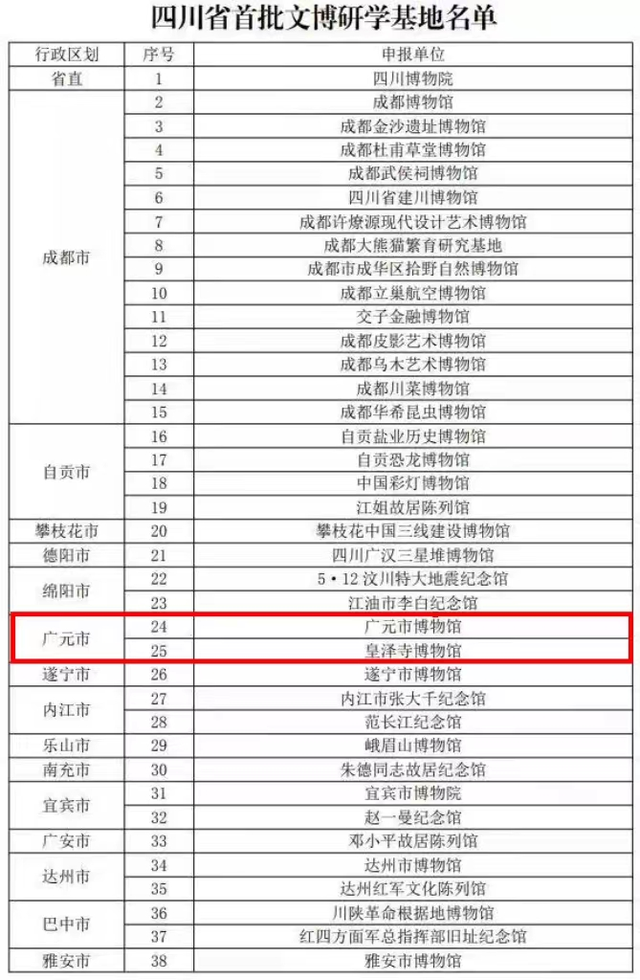 四川省民生研究会新媒体中心-官网