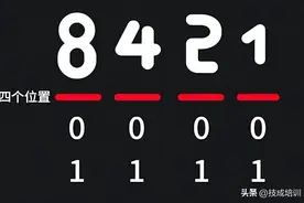 8421是什么？不会有人搞了这么多年电工还不知道吧？图片